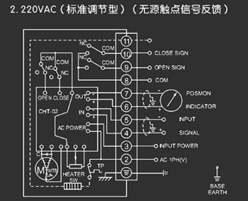 220VAC標(biāo)準(zhǔn)調(diào)節(jié)型<a href='http://www.tbzzf.cn/Product/diefa/diandongdiefa/' target='_blank'>電動(dòng)<a href='http://www.tbzzf.cn/Product/diefa/' target='_blank'>蝶閥</a></a>接線圖（