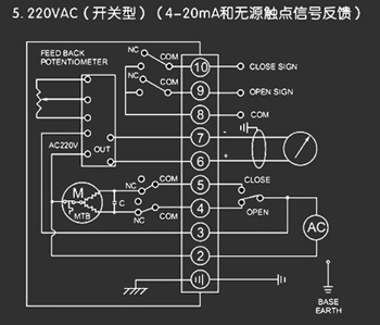 220VAC開關(guān)型<a href='http://www.tbzzf.cn/Product/diefa/diandongdiefa/' target='_blank'>電動(dòng)<a href='http://www.tbzzf.cn/Product/diefa/' target='_blank'>蝶閥</a></a>接線圖