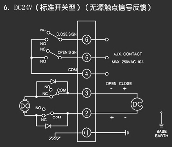 ＤＣ24Ｖ標(biāo)準(zhǔn)開關(guān)型<a href='http://www.tbzzf.cn/Product/diefa/diandongdiefa/' target='_blank'>電動(dòng)<a href='http://www.tbzzf.cn/Product/diefa/' target='_blank'>蝶閥</a></a>接線圖